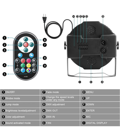 Up Lighting Kits - Rental