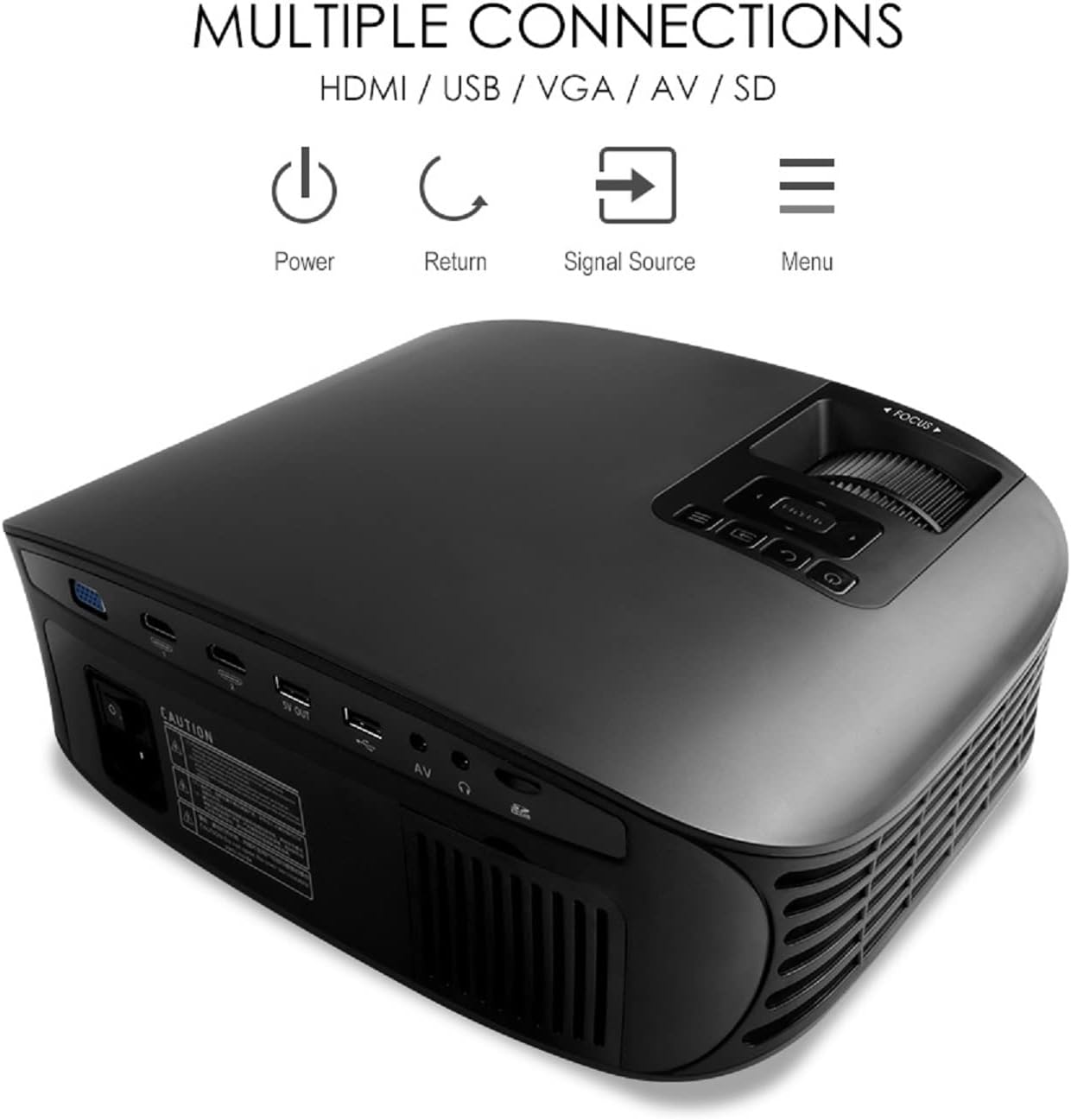 Projector - Rental