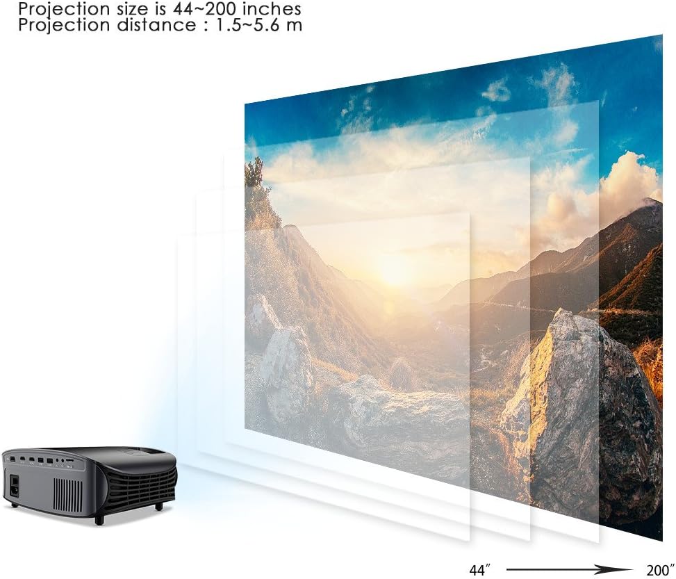 Projector - Rental