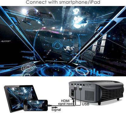 Projector - Rental
